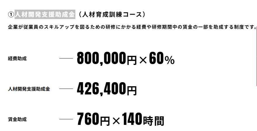 人材育成の補助金を活用した工務店の成長戦略