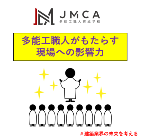 多能工職人がもたらす現場への影響力