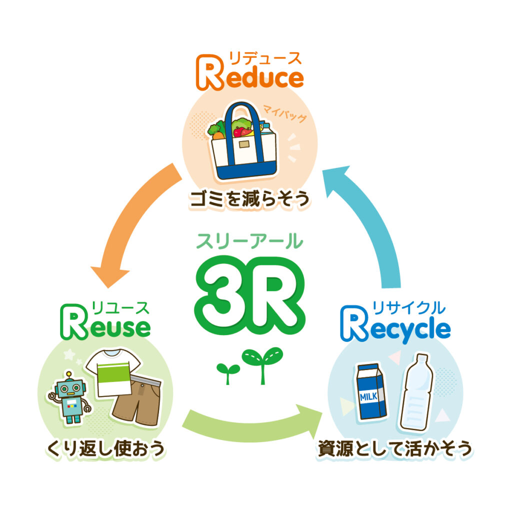 環境に配慮した職人技術と住宅業界の未来