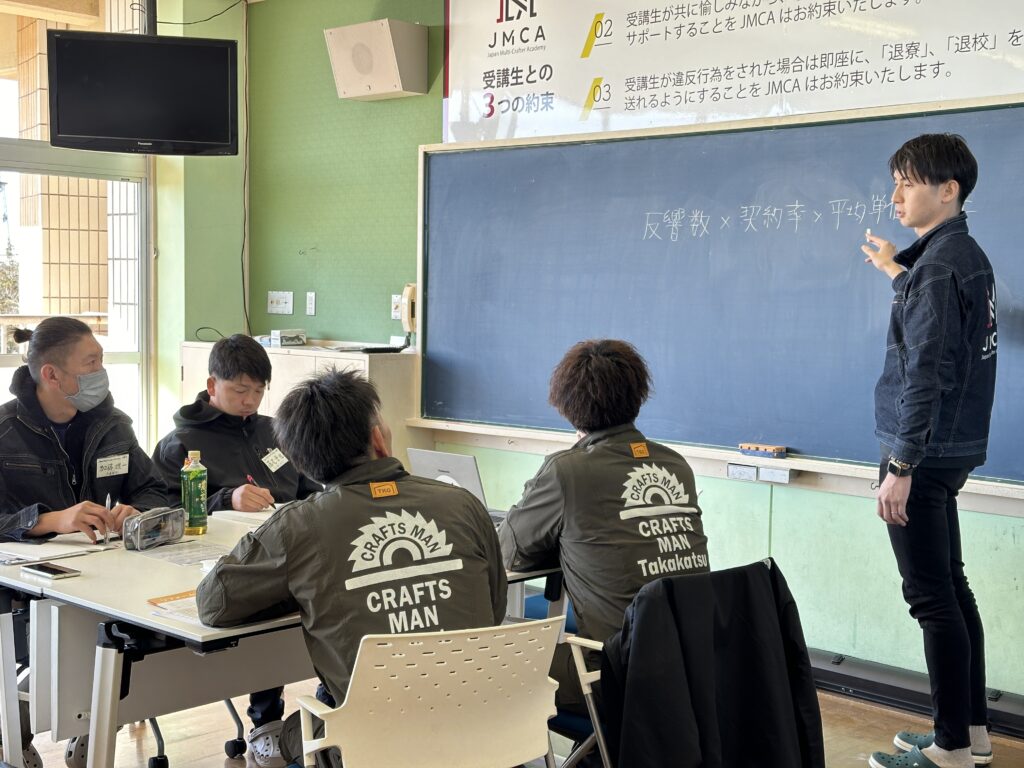 三ツ星ハウジング株式会社（参加者）